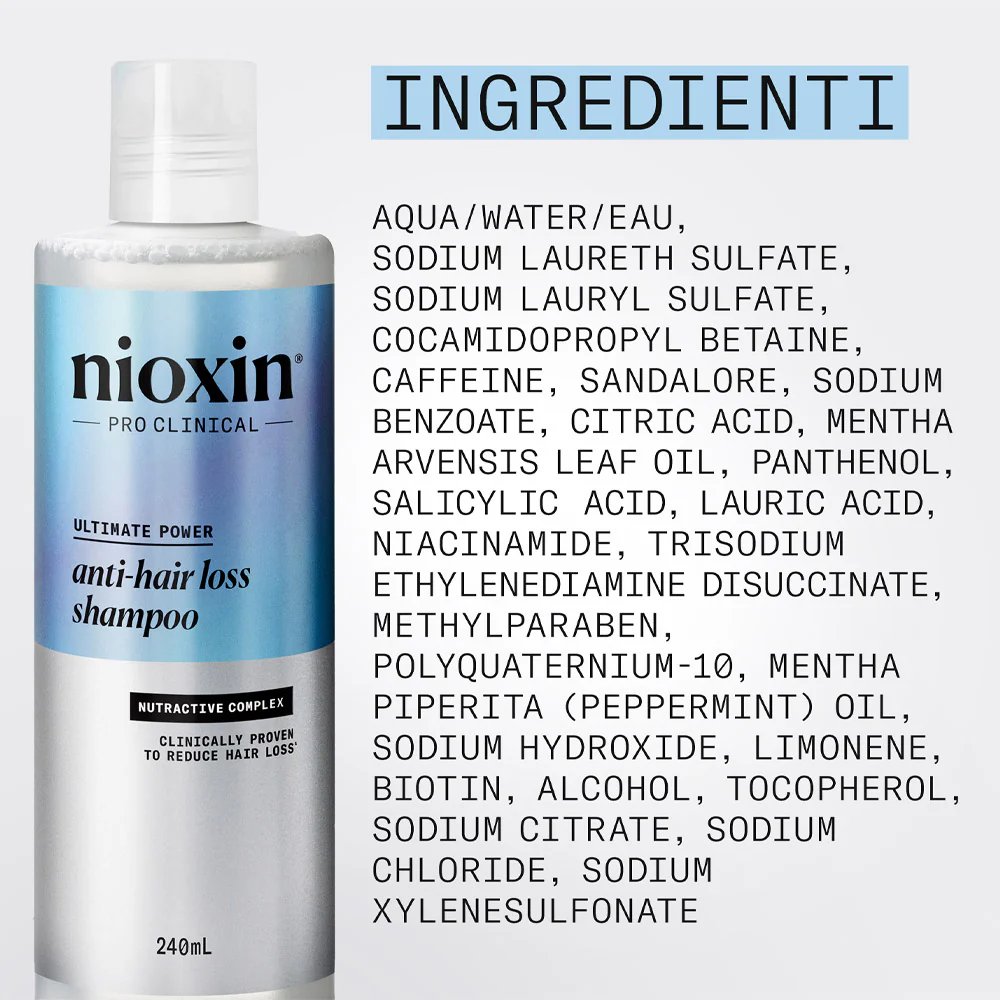 Nioxin Anti Hair Loss Shampoo 240ml - shampoo anticaduta - Image 7