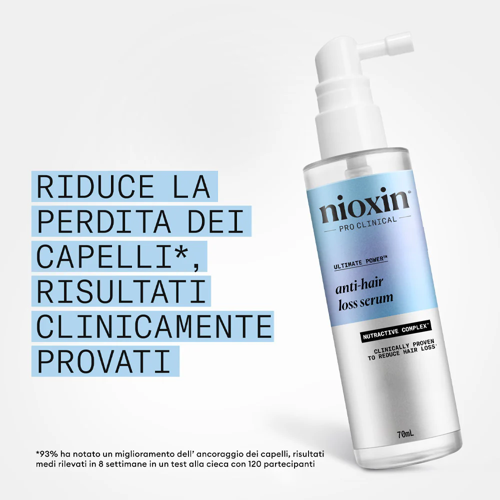 Nioxin Anti-Hair Loss Ultimate Power Serum 70ml - siero anticaduta - Image 3