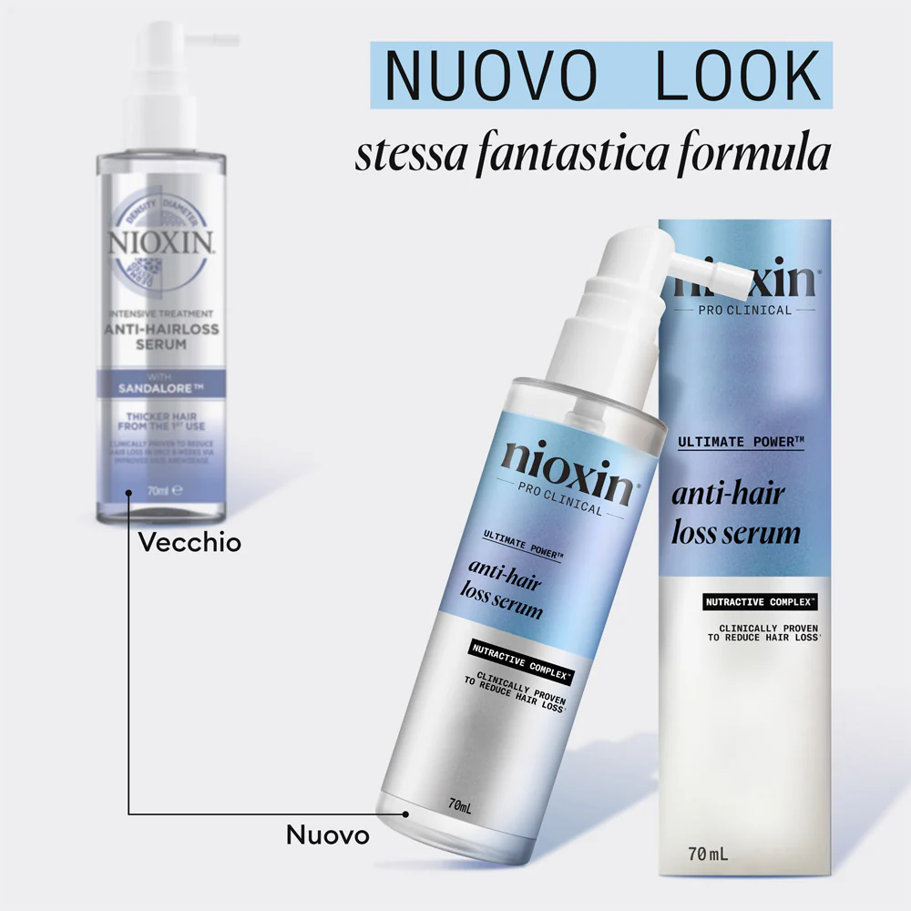 Nioxin Anti-Hair Loss Ultimate Power Serum 70ml - siero anticaduta - Image 8