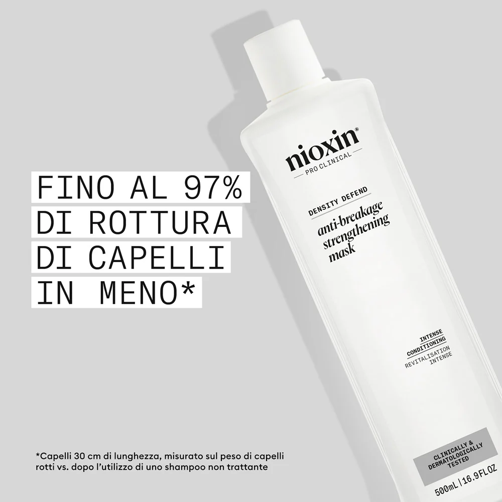 Nioxin Density Defend Anti-Breakage Mask 500ml - maschera rinforzante - Image 3