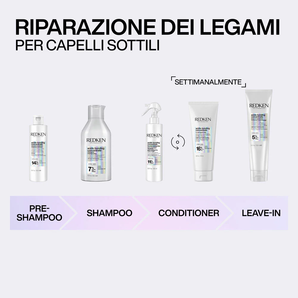Redken Acidic Bonding Concentrate Pre Treatment 190ml - trattamento pre shampoo per capelli danneggiati - Image 4