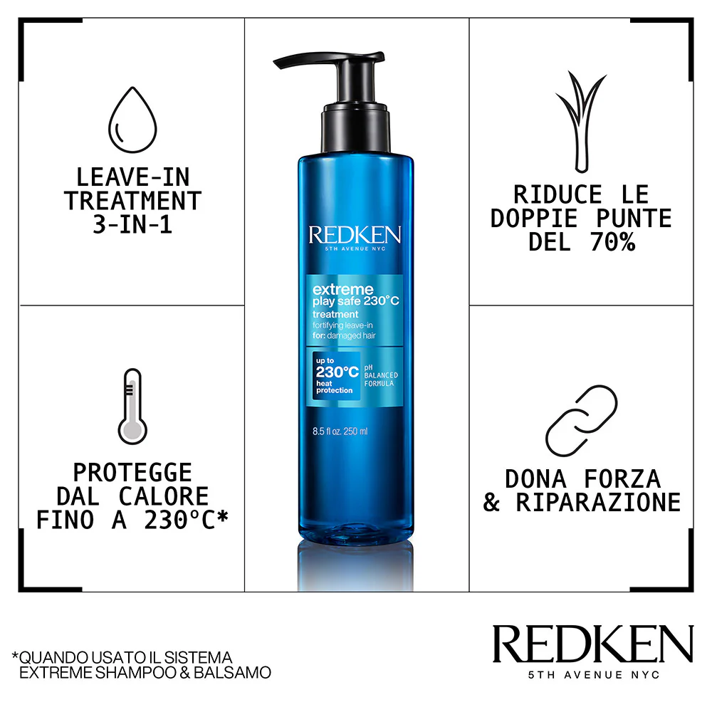 Redken Extreme Play Safe 250ml - leave in termoprotettore - Image 2