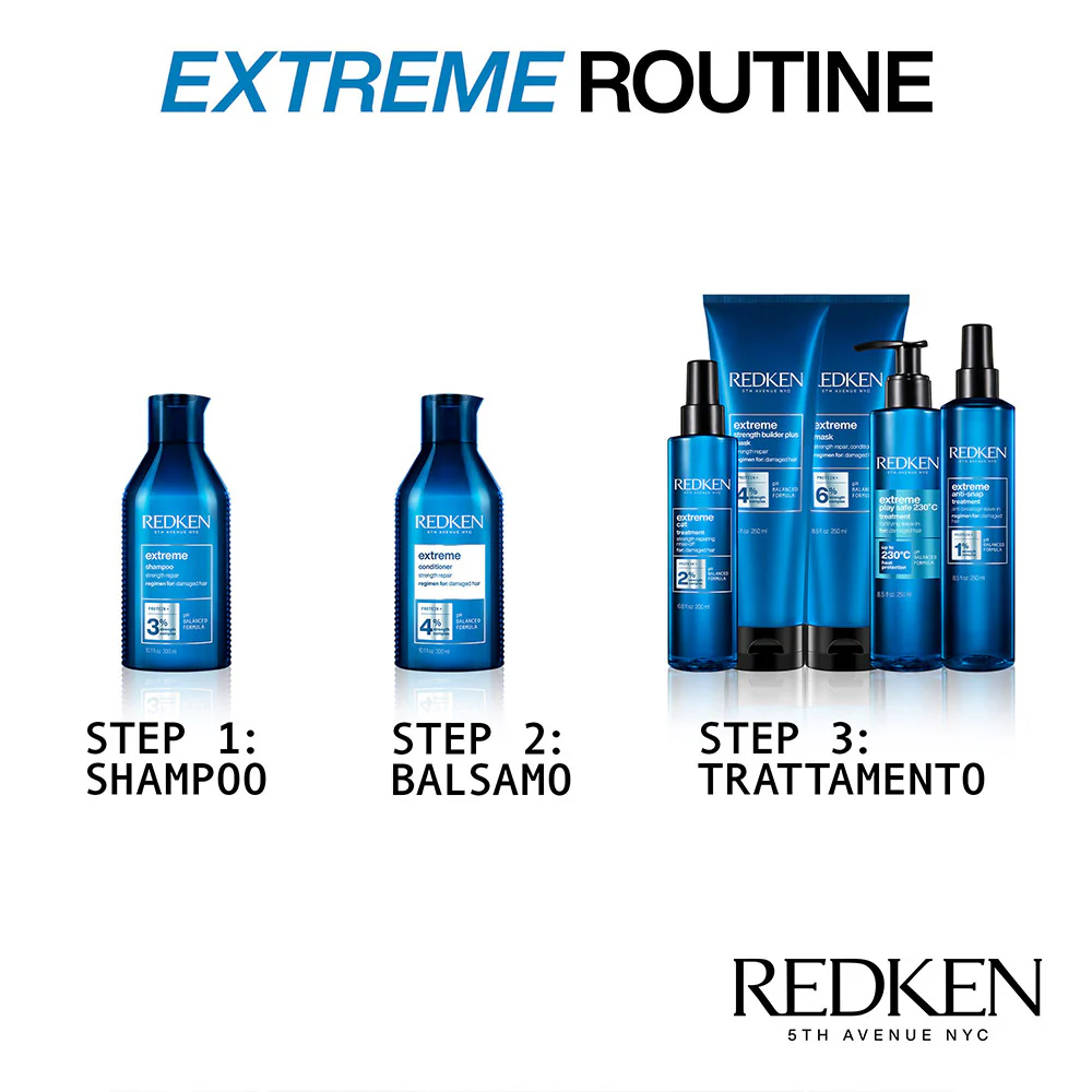Redken Extreme Play Safe 250ml - leave in termoprotettore - Image 5