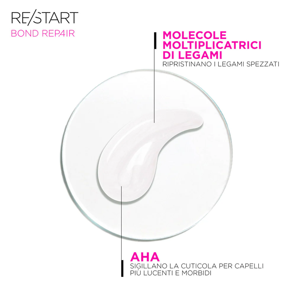 Revlon Restart Bond Repair Damage Reversing Gentle Cleanser 250ml - shampoo anti rottura - Image 5