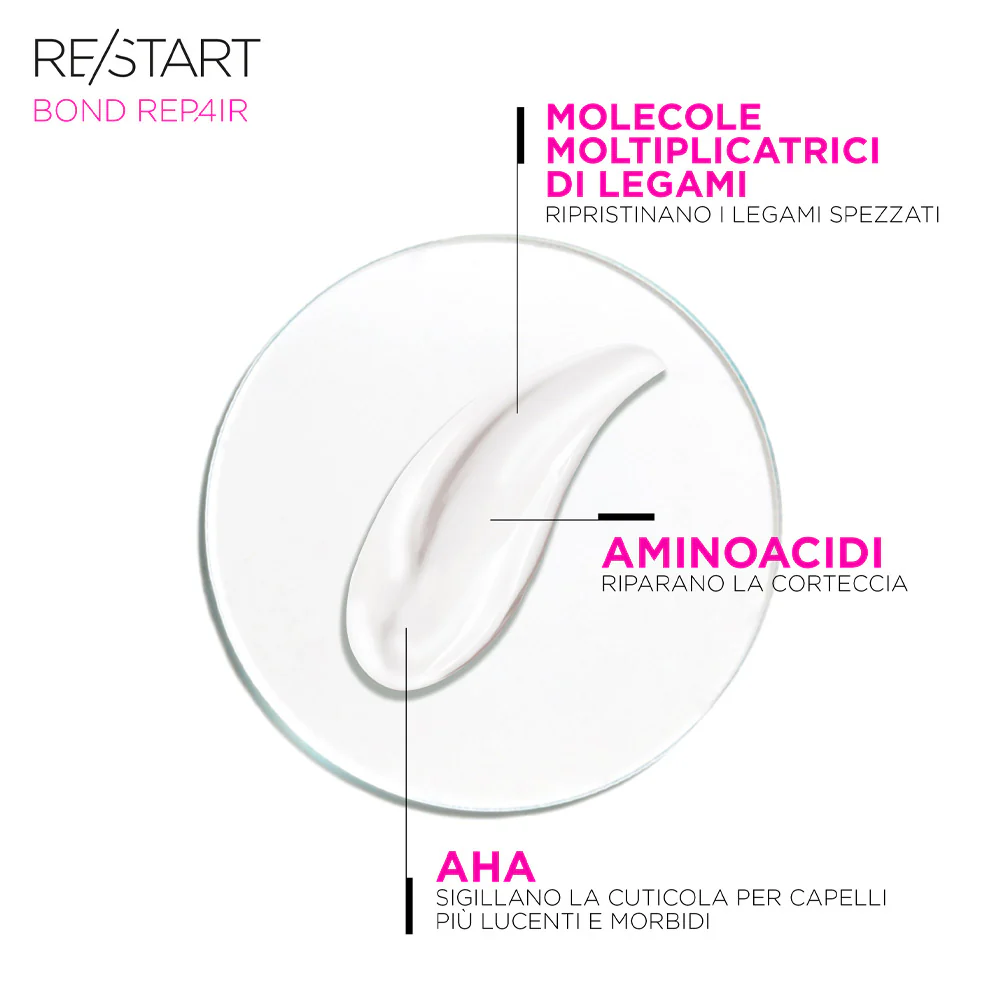 Revlon Restart Bond Repair Mask 250ml - maschera intensiva riparatrice capelli danneggiati - Image 5