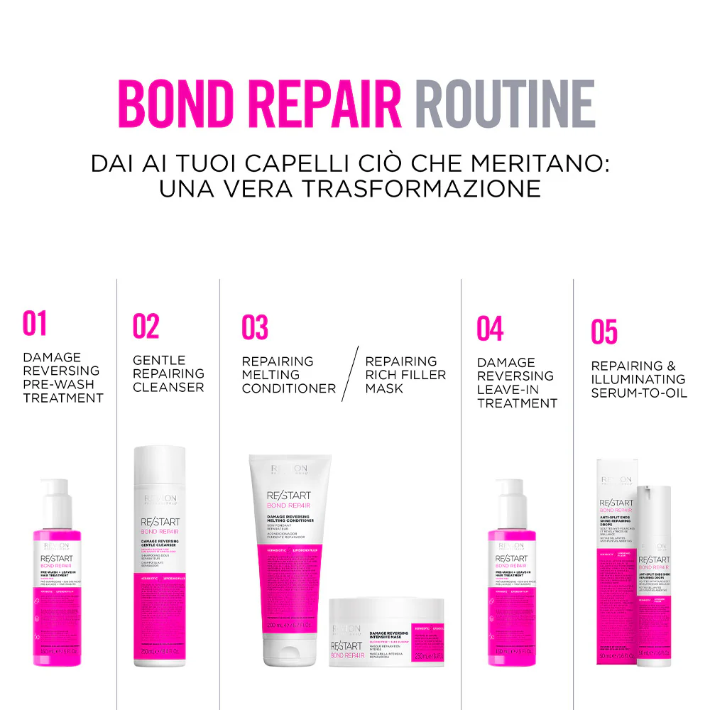 Revlon Restart Bond Repair Mask 250ml - maschera intensiva riparatrice capelli danneggiati - Image 6