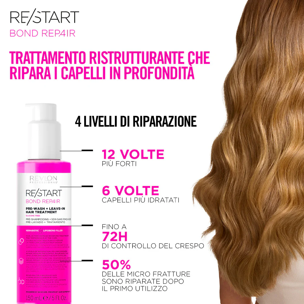 Revlon Restart Bond Repair Pre-Wash+ Leave-In 150ml - trattamento leave-in capelli danneggiati - Image 2