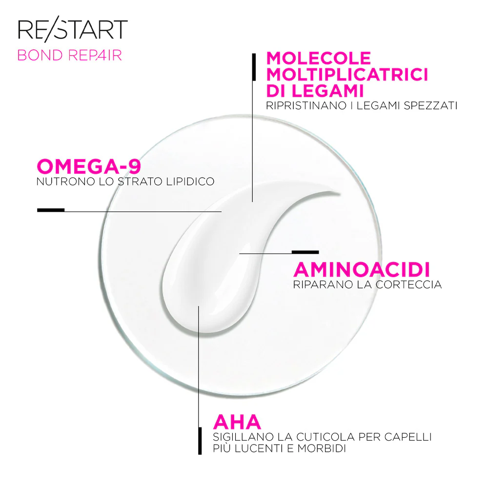 Revlon Restart Bond Repair Pre-Wash+ Leave-In 150ml - trattamento leave-in capelli danneggiati - Image 5
