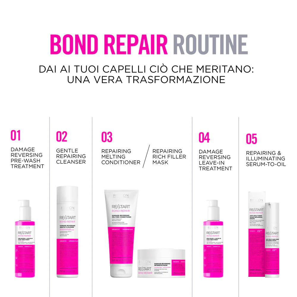 Revlon Restart Bond Repair Pre-Wash+ Leave-In 150ml - trattamento leave-in capelli danneggiati - Image 7