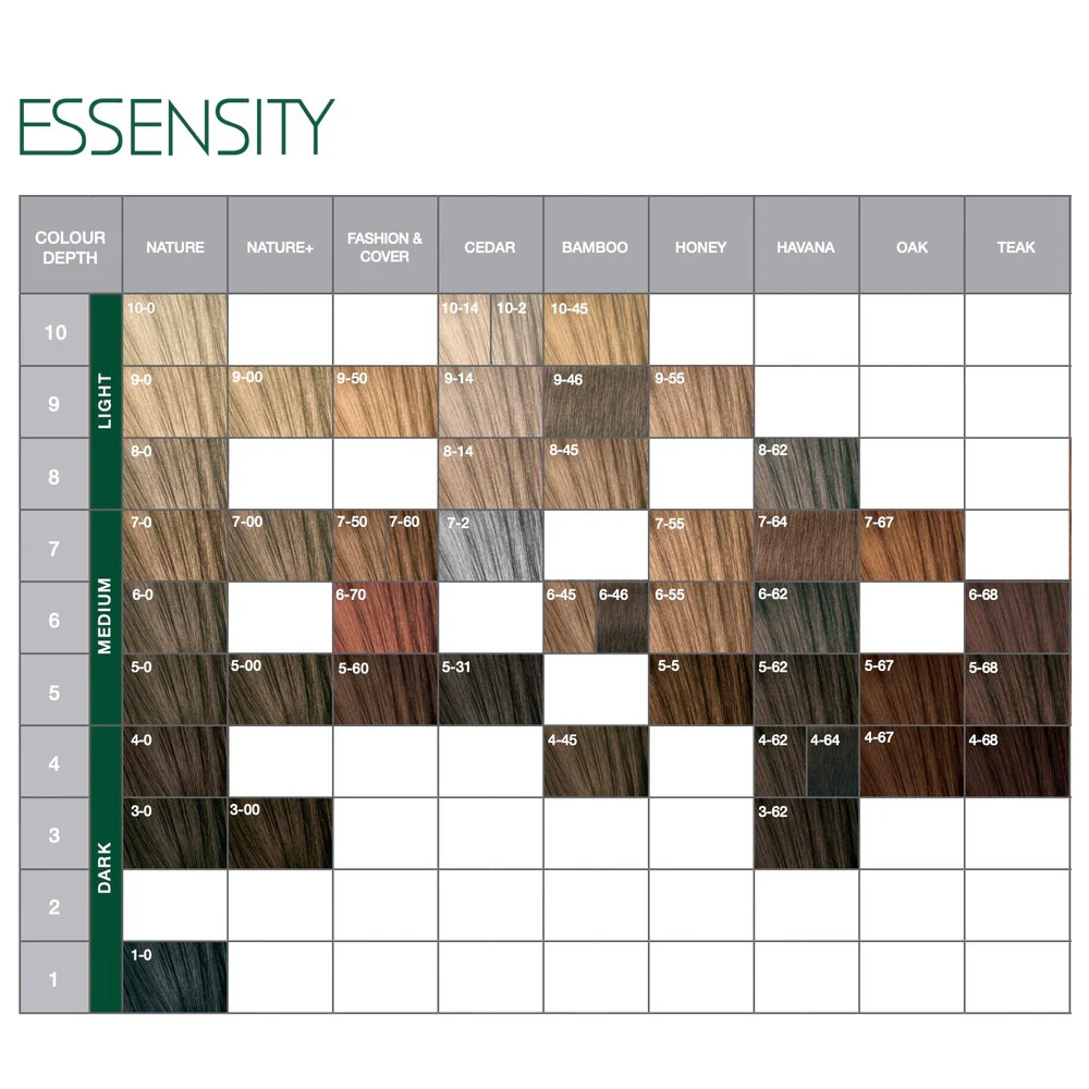 Schwarzkopf Essensity  9-46 Biondo Chiarissimo Beige Cioccolato 60ml - colorazione permanente senza ammoniaca - Image 2