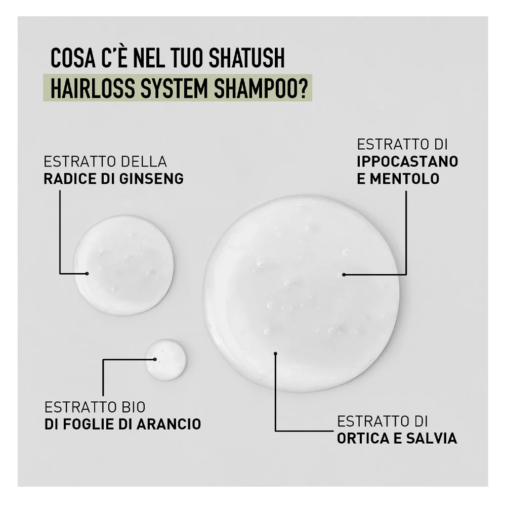 Shatush Hairloss Shampoo 250ml - Image 4