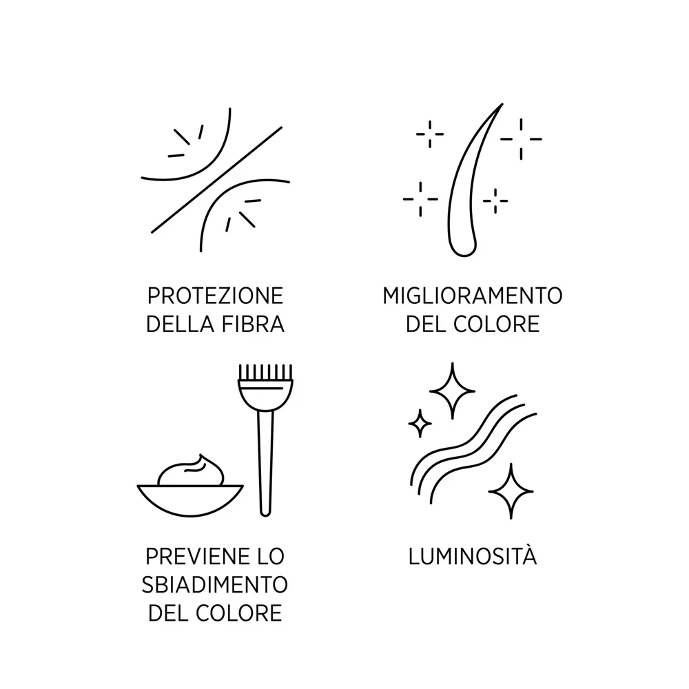 System Professional Color Save Mask C3 200ml - maschera capelli colorati - Image 3