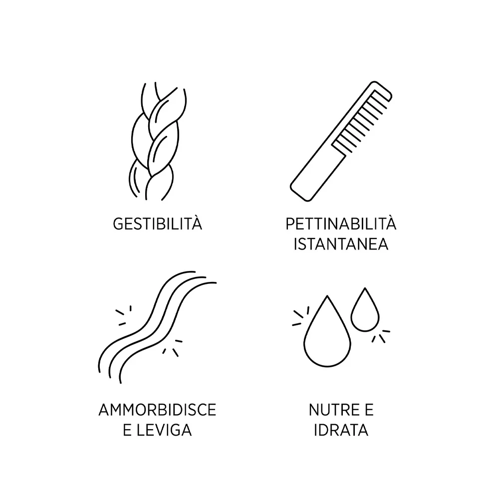 System Professional Hydrate Conditioner H2, 200ml - balsamo idratante - Image 3