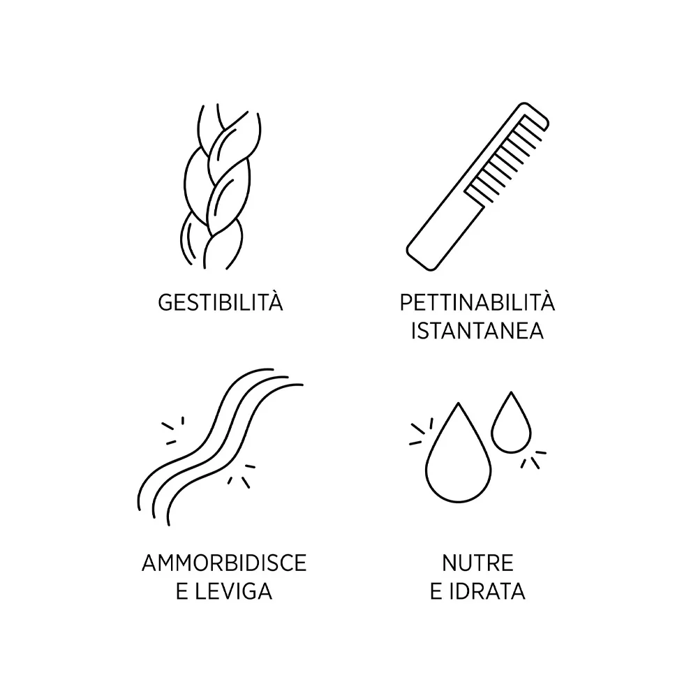 System Professional Hydrate Quenching Mist H5, 125ml - spray idratante e districante - Image 3