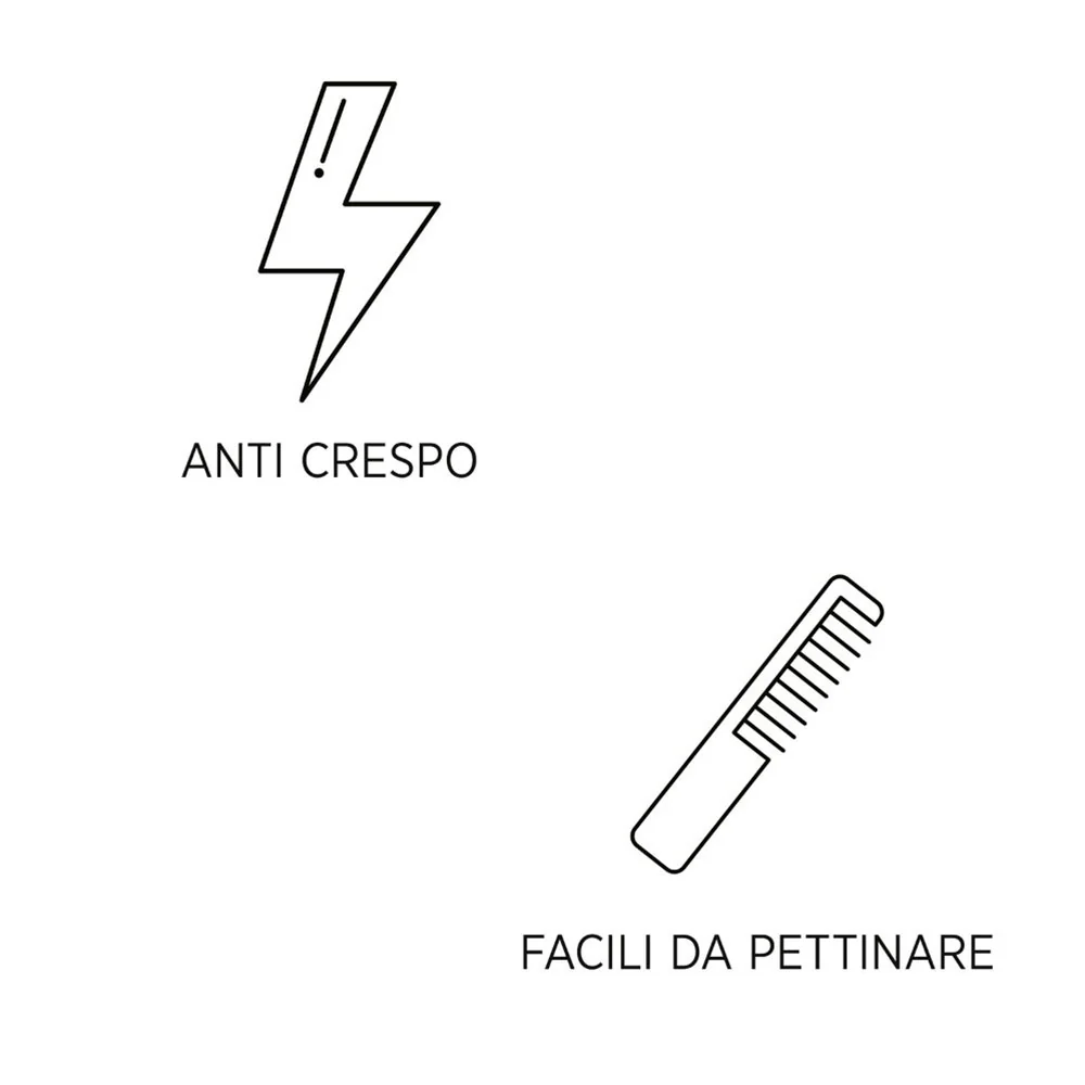 System Professional LuxeBlond Shampoo 100ml - shampoo capelli biondi freddi - Image 5