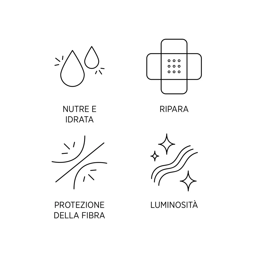 System Professional LuxeOil Restore Mask 200ml - maschera capelli crespi - Image 3