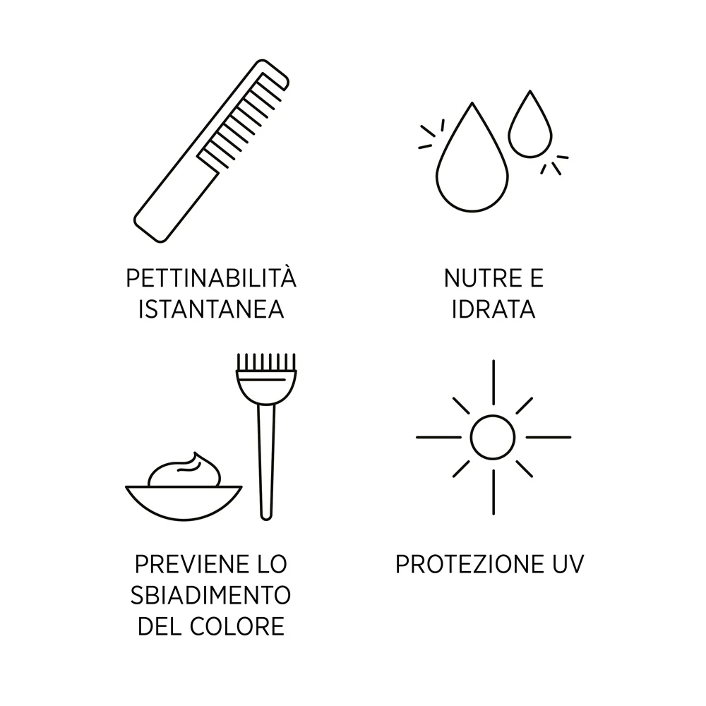 System Professional Solar Helio Spray Sol5h 125ml -  spray di protezione solare - Image 2