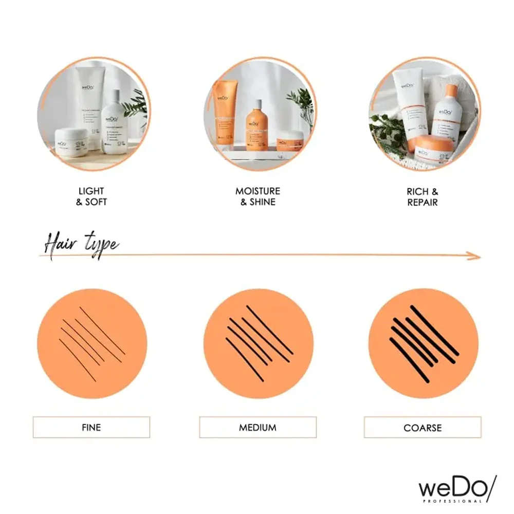 weDo Light & Soft Mask Refill 500ml - ricarica maschera per capelli fini - Image 2