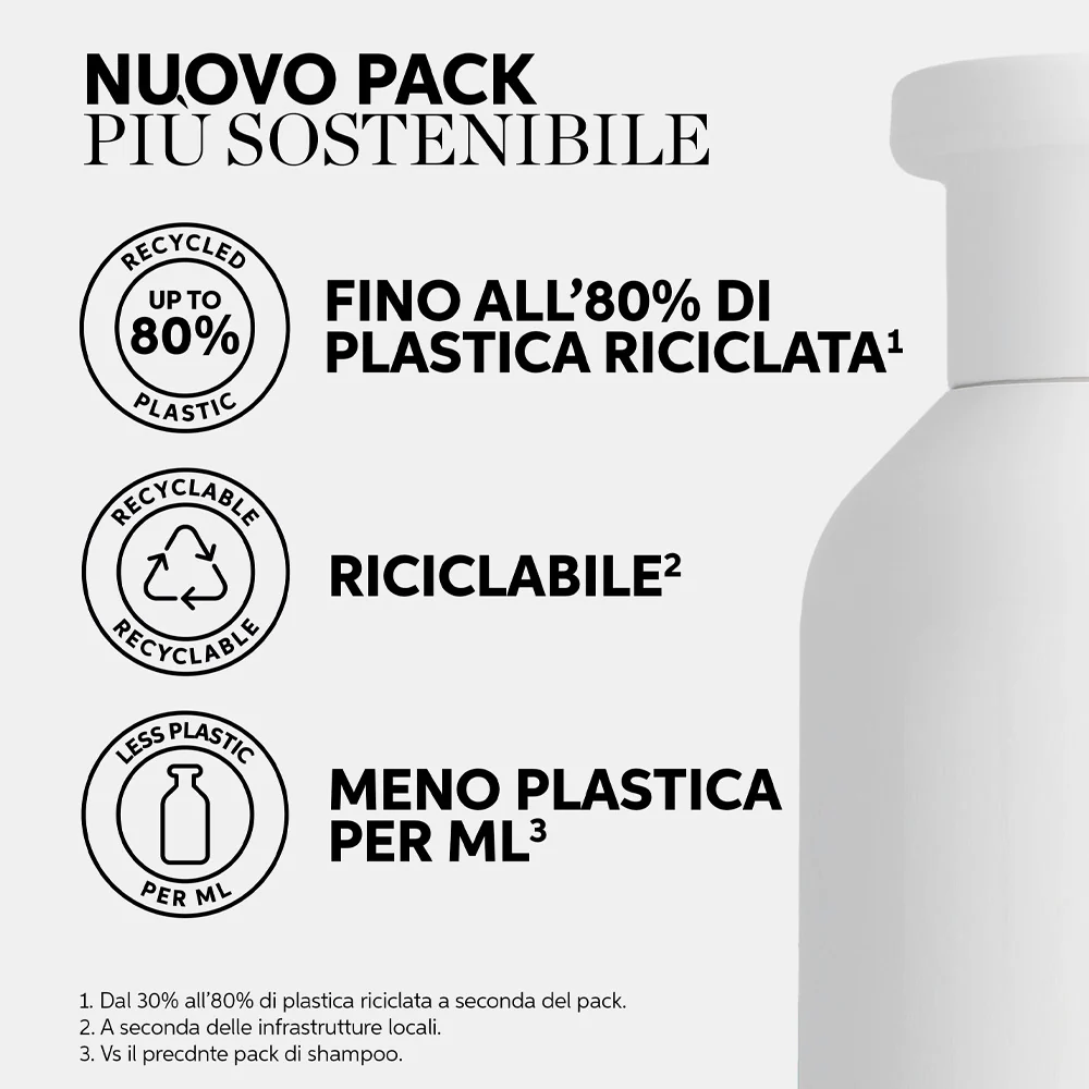 Wella New Elements Lotion Renew 150ml - spray districante - Image 5