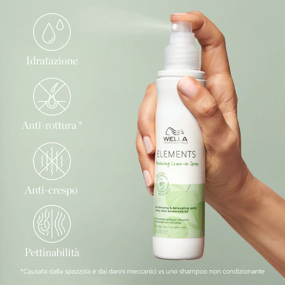 Wella New Elements Lotion Renew 150ml - spray districante - Image 8