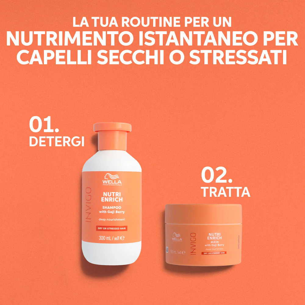 Wella Professionals Nutri Enrich Cofanetto Spring - Shampoo e maschera - 300ml + 150ml - Image 5
