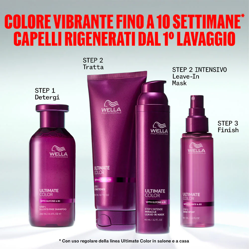 Wella Professionals Ultimate Color Conditioner 75ml - balsamo capelli colorati - Image 11