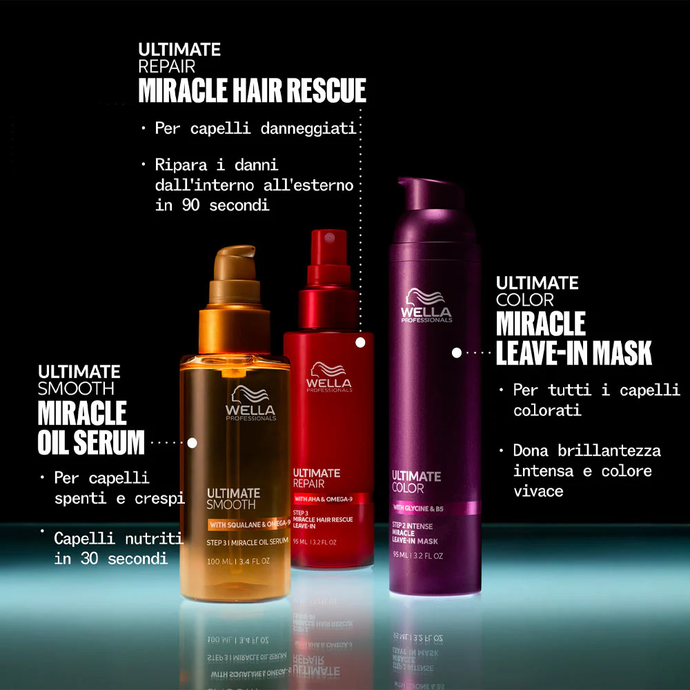 Wella Professionals Ultimate Color Conditioner 75ml - balsamo capelli colorati - Image 12