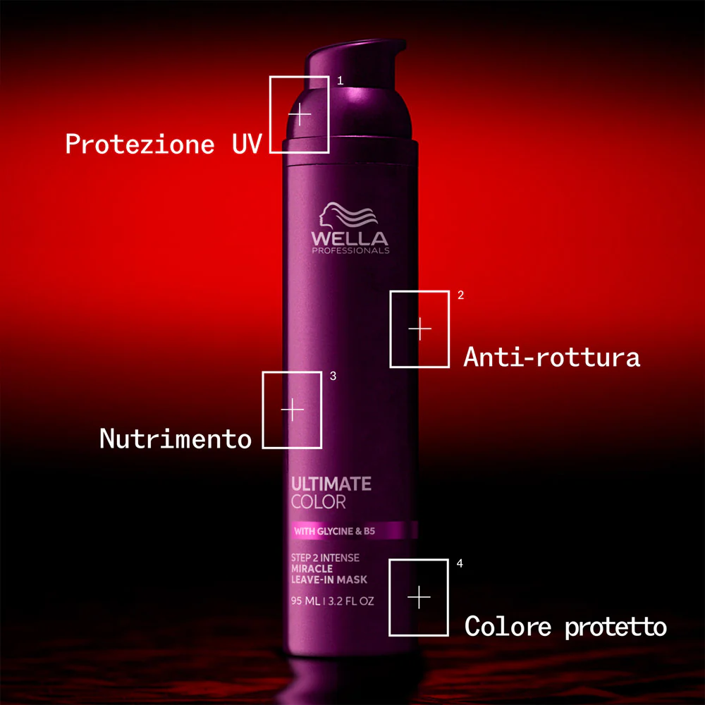 Wella Professionals Ultimate Color Mask 30ml - maschera capelli colorati - Image 8