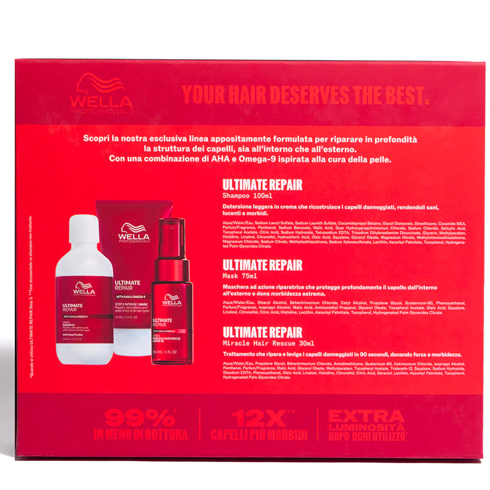 Wella Professionals Ultimate Repair Cofanetto Shampoo, Maschera e Miracle Hair Rescue 100ml+75ml+30ml - Image 5