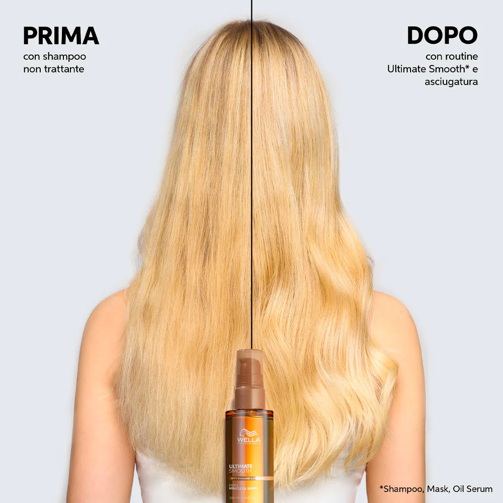 Wella Professionals Ultimate Smooth Cofanetto Spring - Shampoo e Miracle Oil Serum - 250ml + 30ml - Image 4
