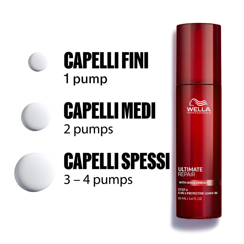 Wella Ultimate Repair Protective Leave-In 95ml - trattamento protettivo 5in1 senza risciacquo - Image 4